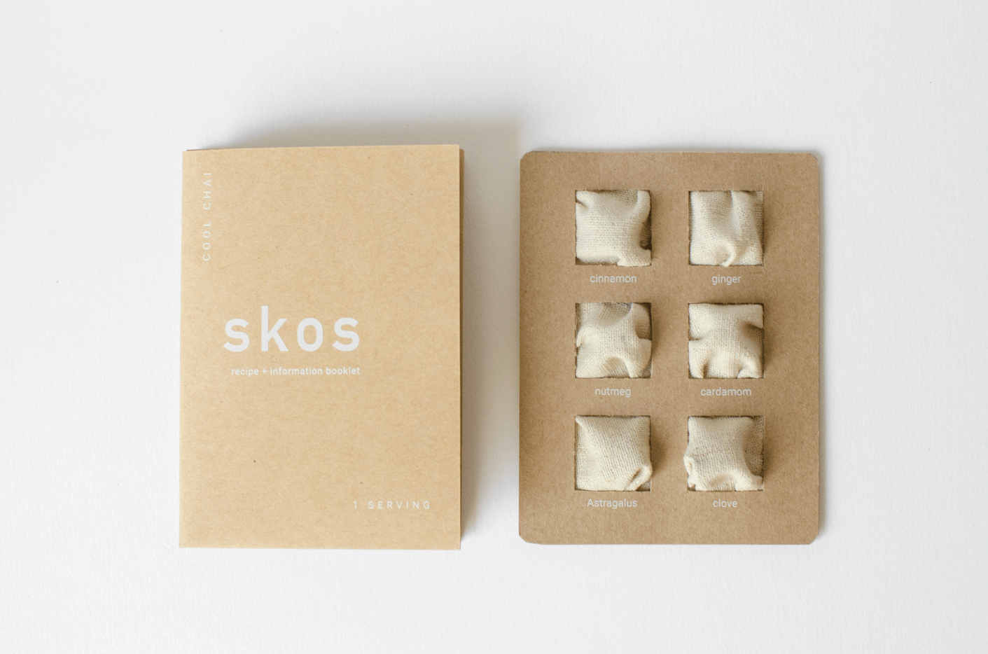 04-skos